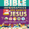 Bible Infographics For Kids - Epic Guide to Jesus