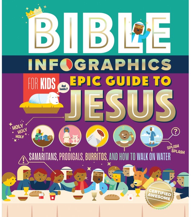 Bible Infographics For Kids - Epic Guide to Jesus